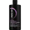 Syoss Shampoo Intense Fullness