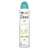 Dove Deospray Pear & Aloe Vera
